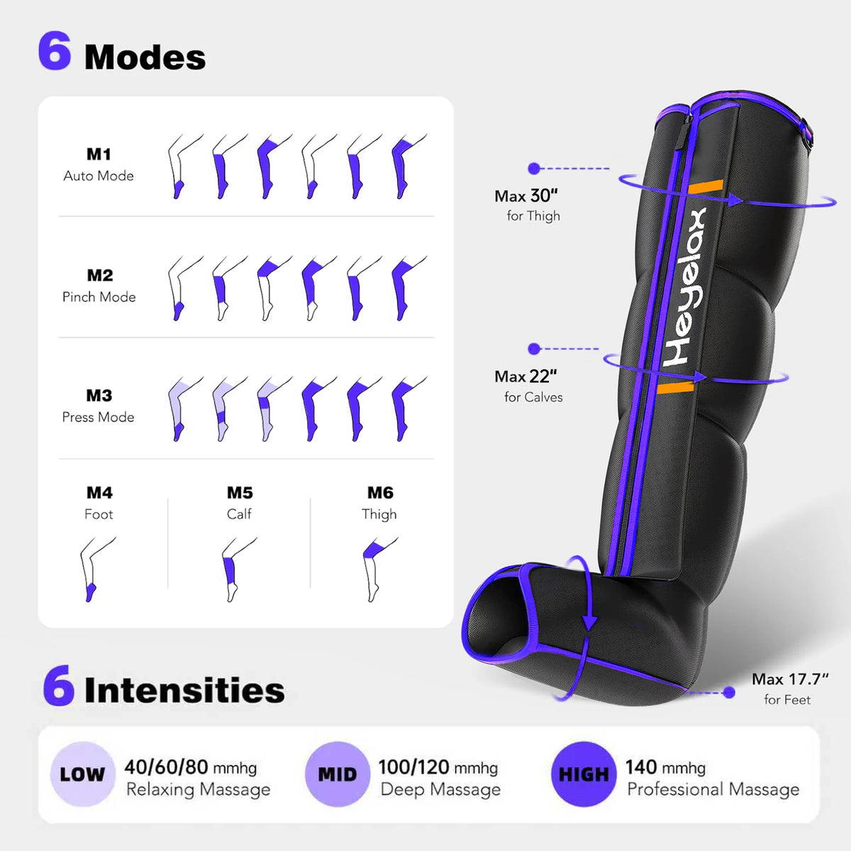 Heyelax 6 Mode Full Leg Air Compression Massager