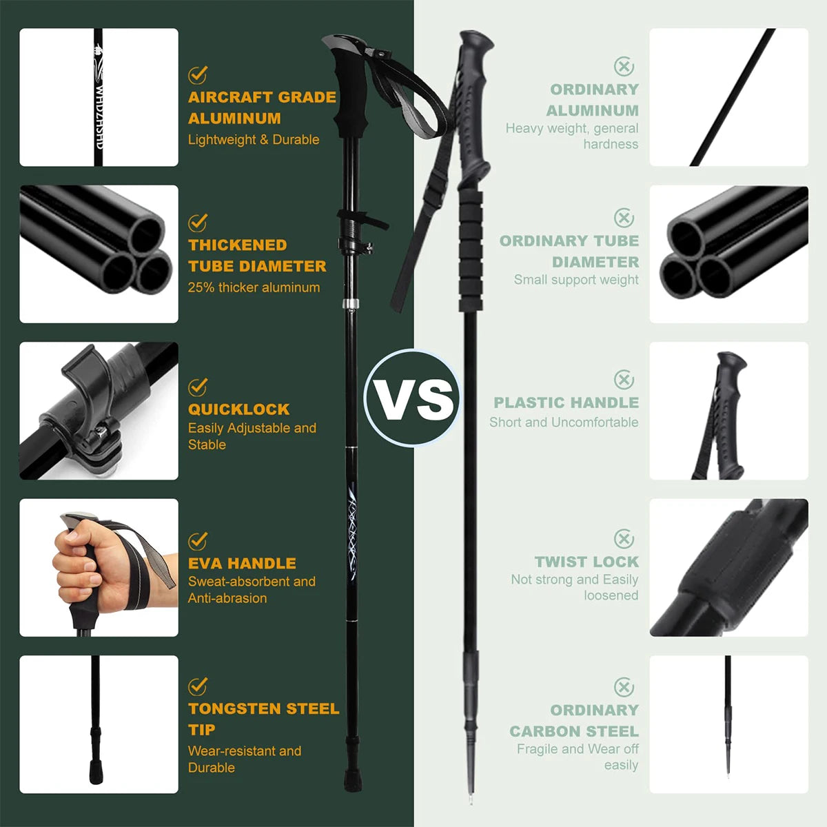 Ultralight Aluminum 5 Section Folding Trekking Pole Hiking