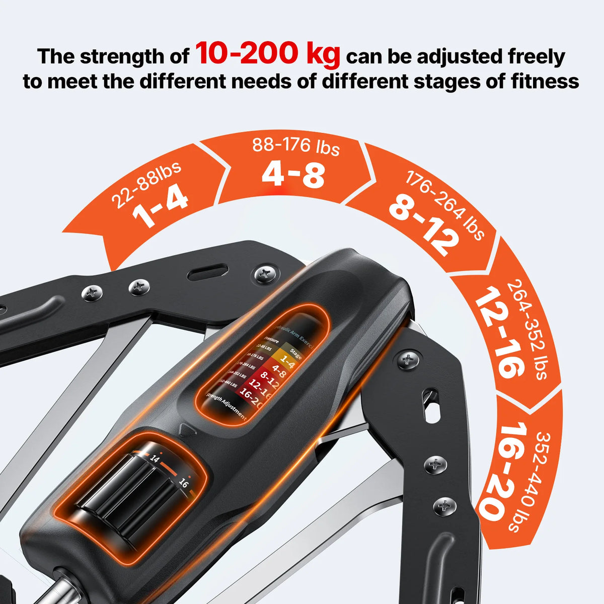 MERACH Adjustable Hydraulic Arm Trainer With Rep Counter