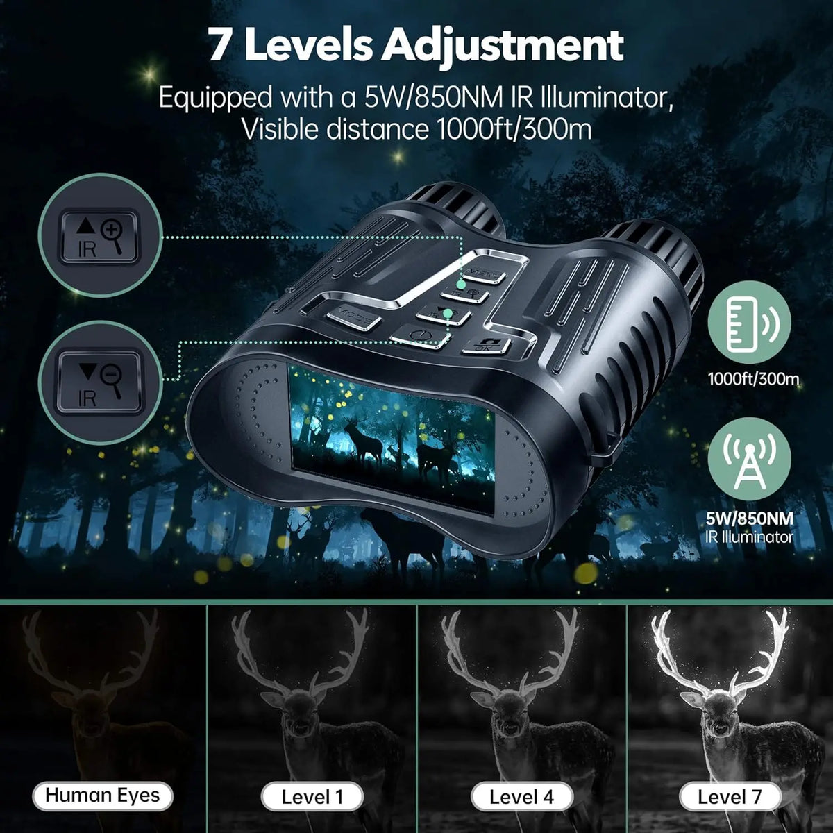 DIYIMIN Night Vision Binoculars With IR Illuminator