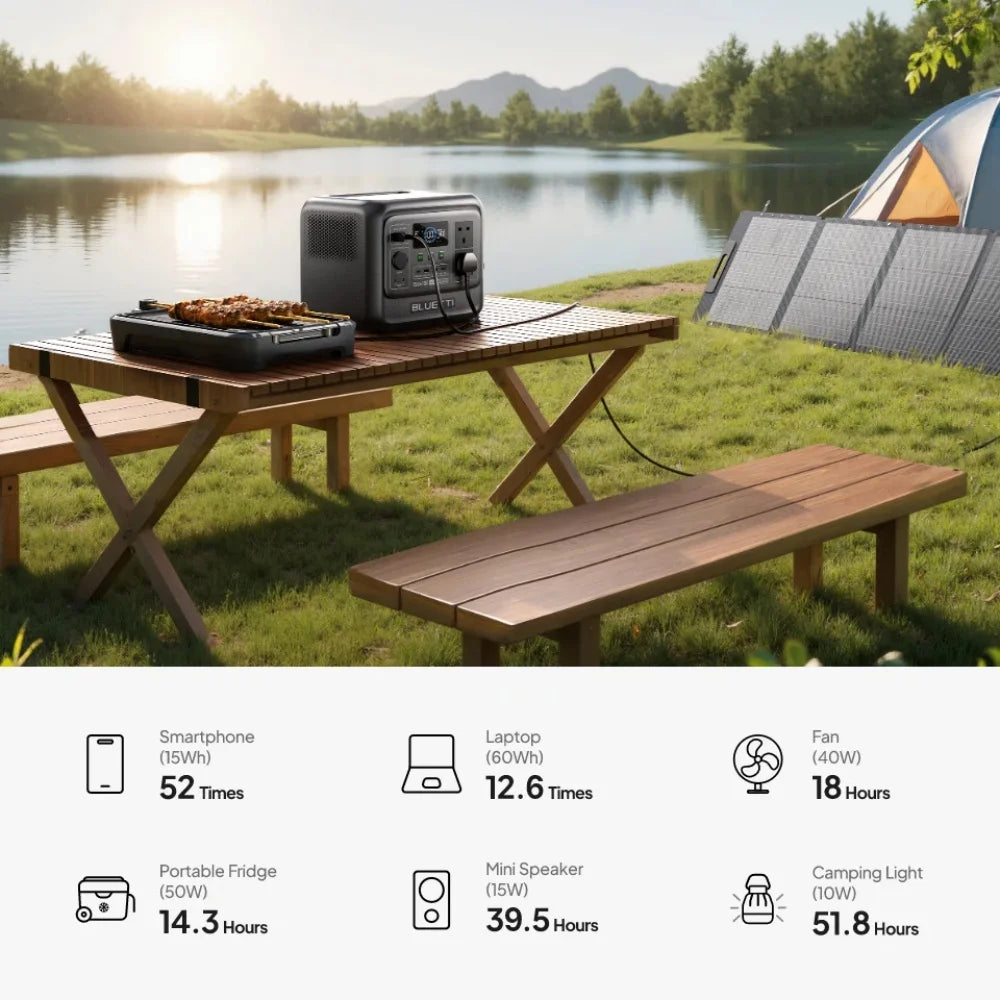 Bluetti Elite 100 V2 Portable Power Station 1800W
