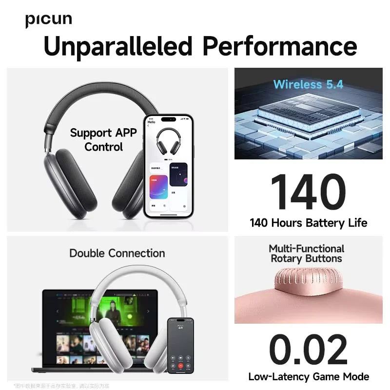 Picun F8 Pro Active Noise Canceling Wireless Headphones