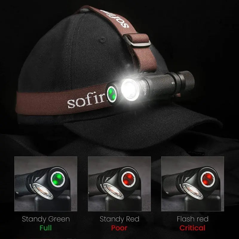 Sofirn Sp40 Rechargeable LED Headlamp