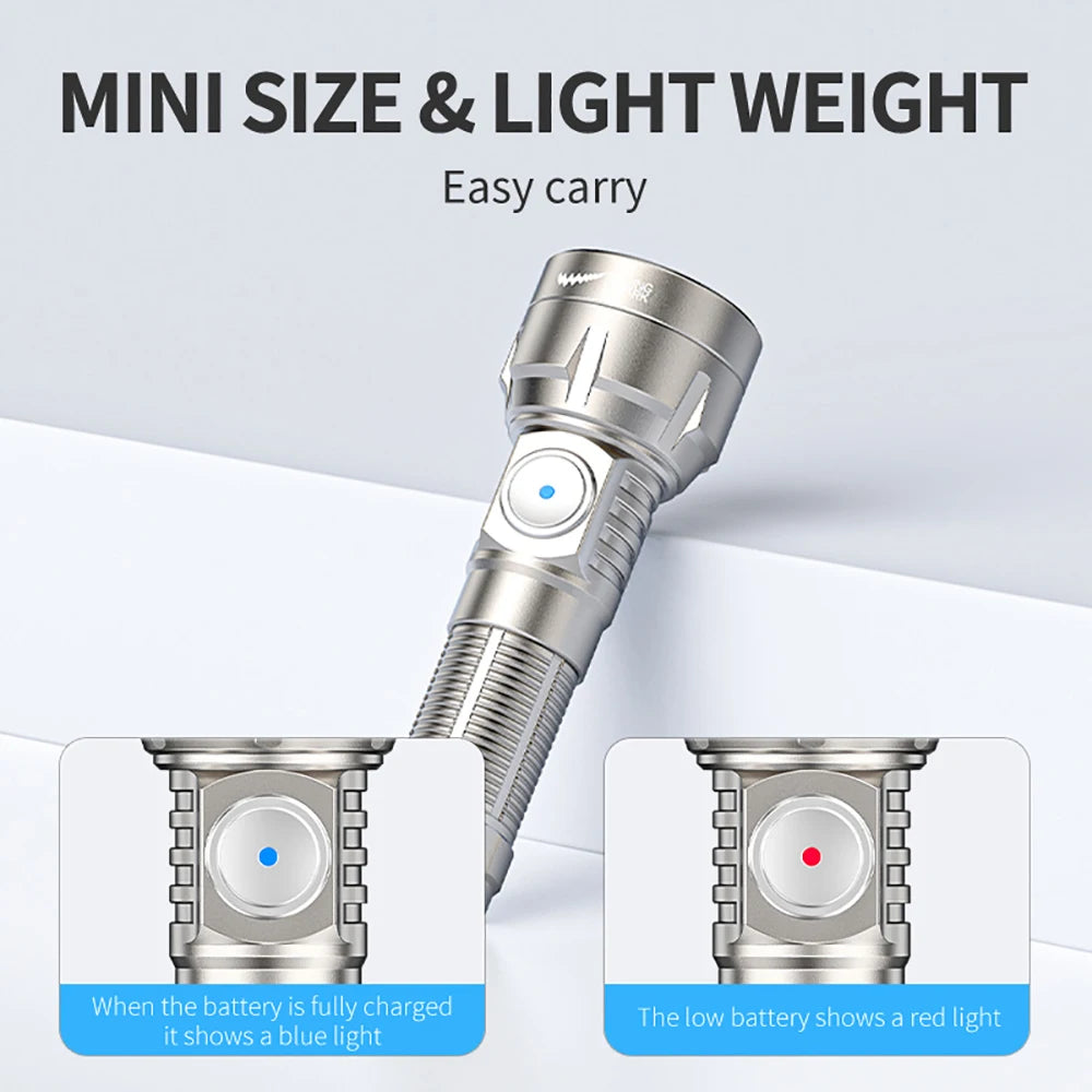 Smiling Shark Rechargeable Aluminum Led Flashlight
