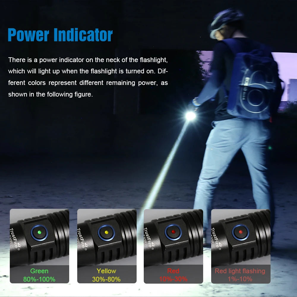 Trustfire T30R Tactical Flashlight 1100 Lumens LED Rechargeable