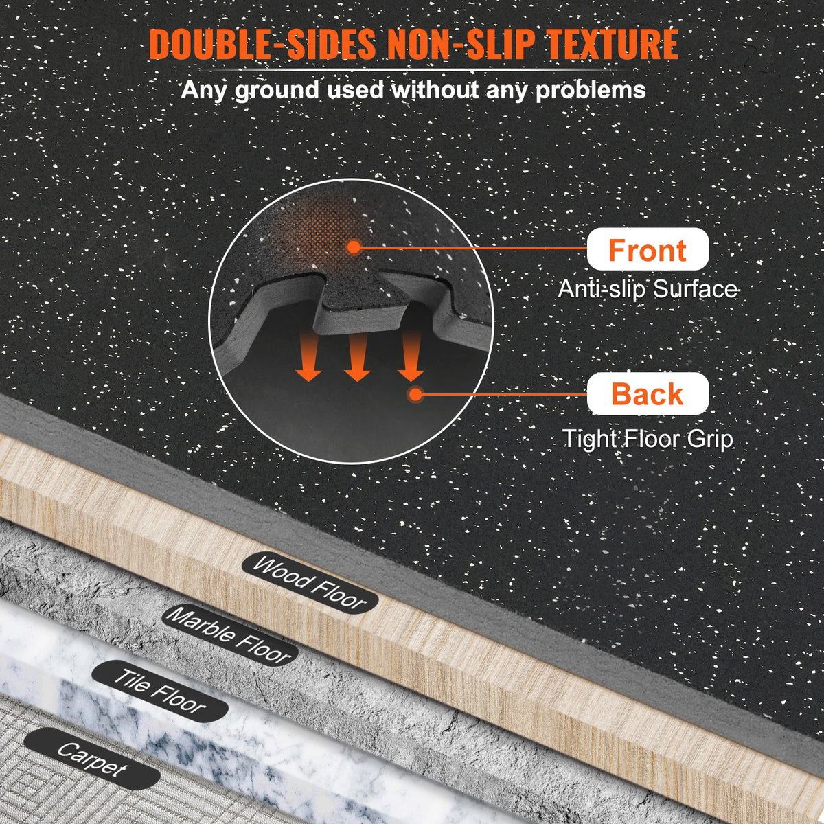 SucceBuy Interlocking Rubber And Eva Exercise Mats