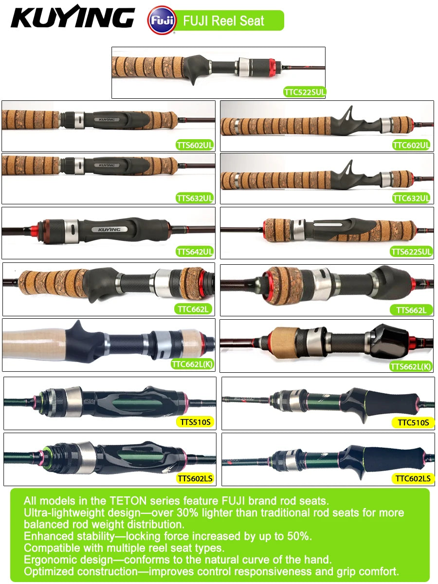 Kuying Teton Carbon Spinning Fishing Rod