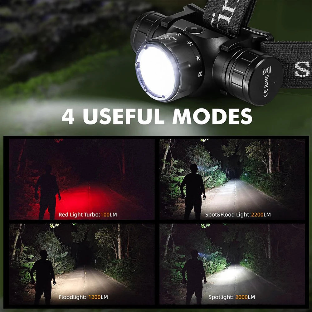 Sofirn HS21 2000lm Rechargeable LED Headlamp