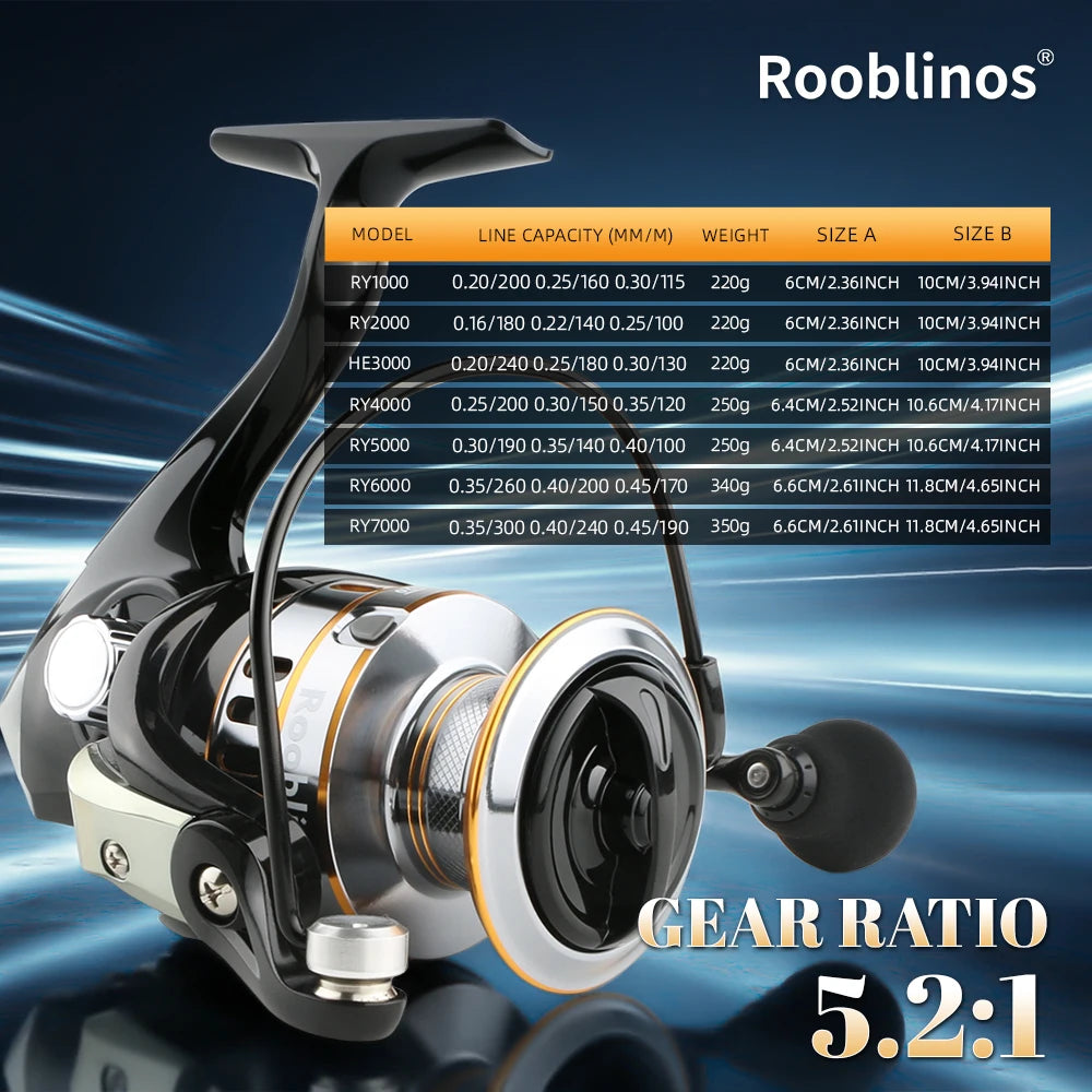 Rooblinos RY Spinning Fishing Reel for Freshwater and Saltwater