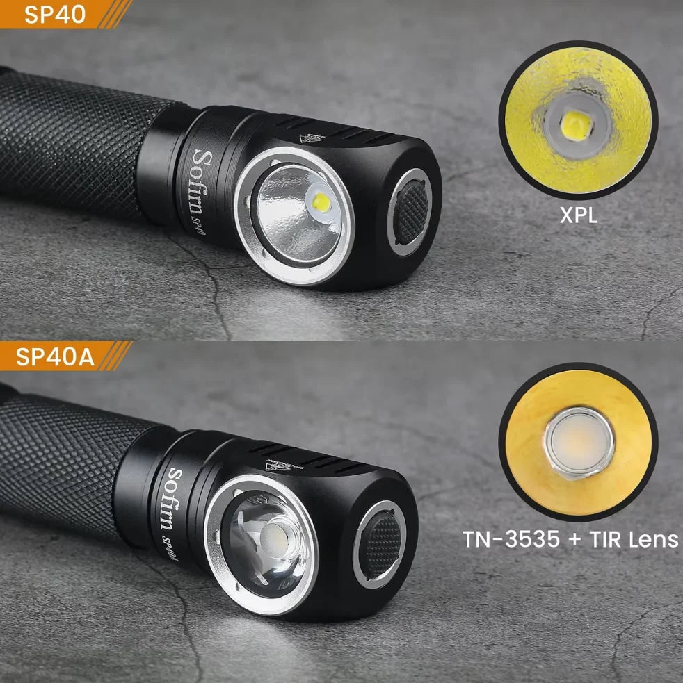 Sofirn Sp40 Rechargeable LED Headlamp