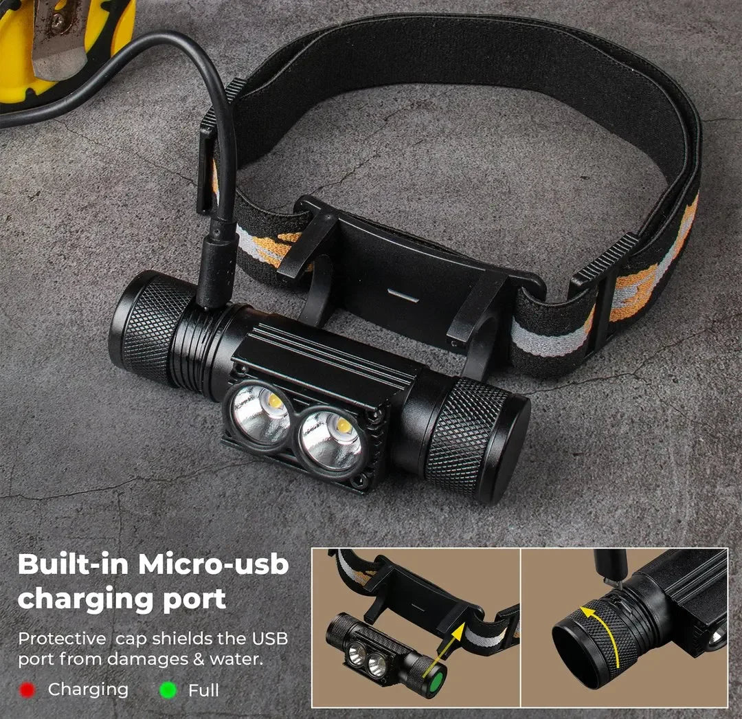 Rechargeable 1000 Lumens Led Headlamp For Outdoor Use