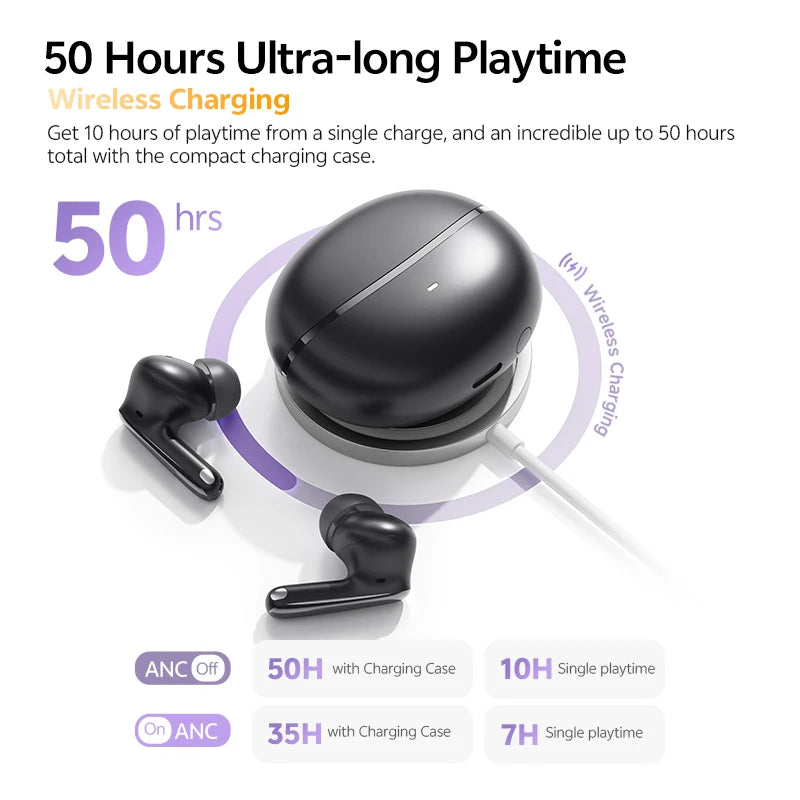 QCY HT18 Wireless Earbuds Bluetooth 6.0 ANC