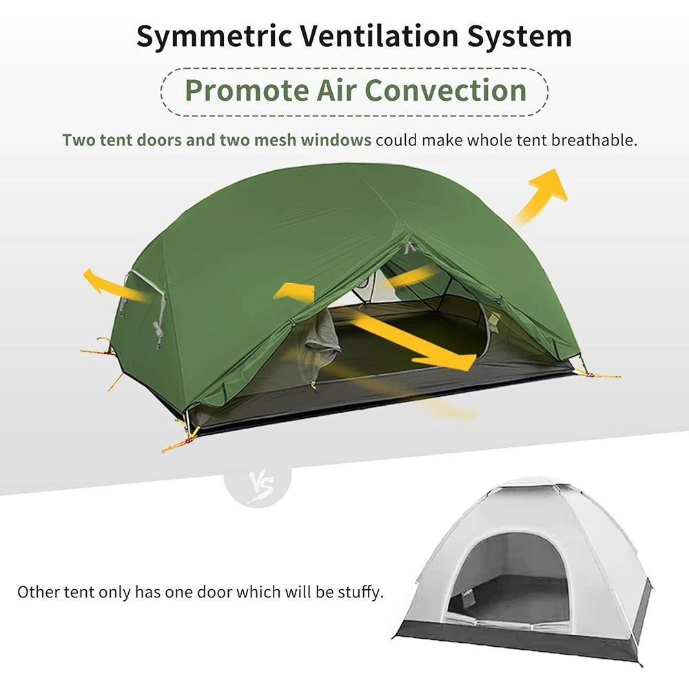 Naturehike Mongar 2 Person Waterproof Backpacking Tent