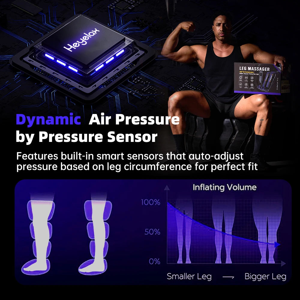 Heyelax 6 Mode Full Leg Air Compression Massager