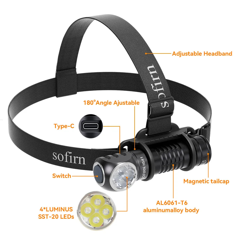 Sofirn HS41 Rechargeable LED Headlamp