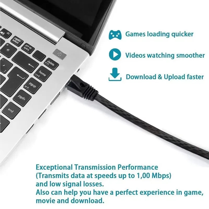 MYSTB Flexible Cat6 Ethernet Patch Cable For Switches