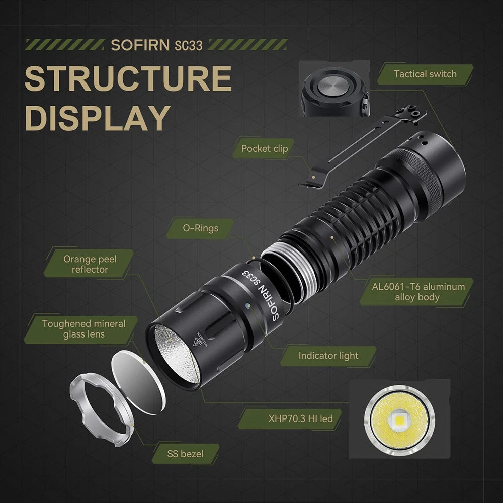 Sofirn SC33 XHP70.3 LED Tactical Flashlight