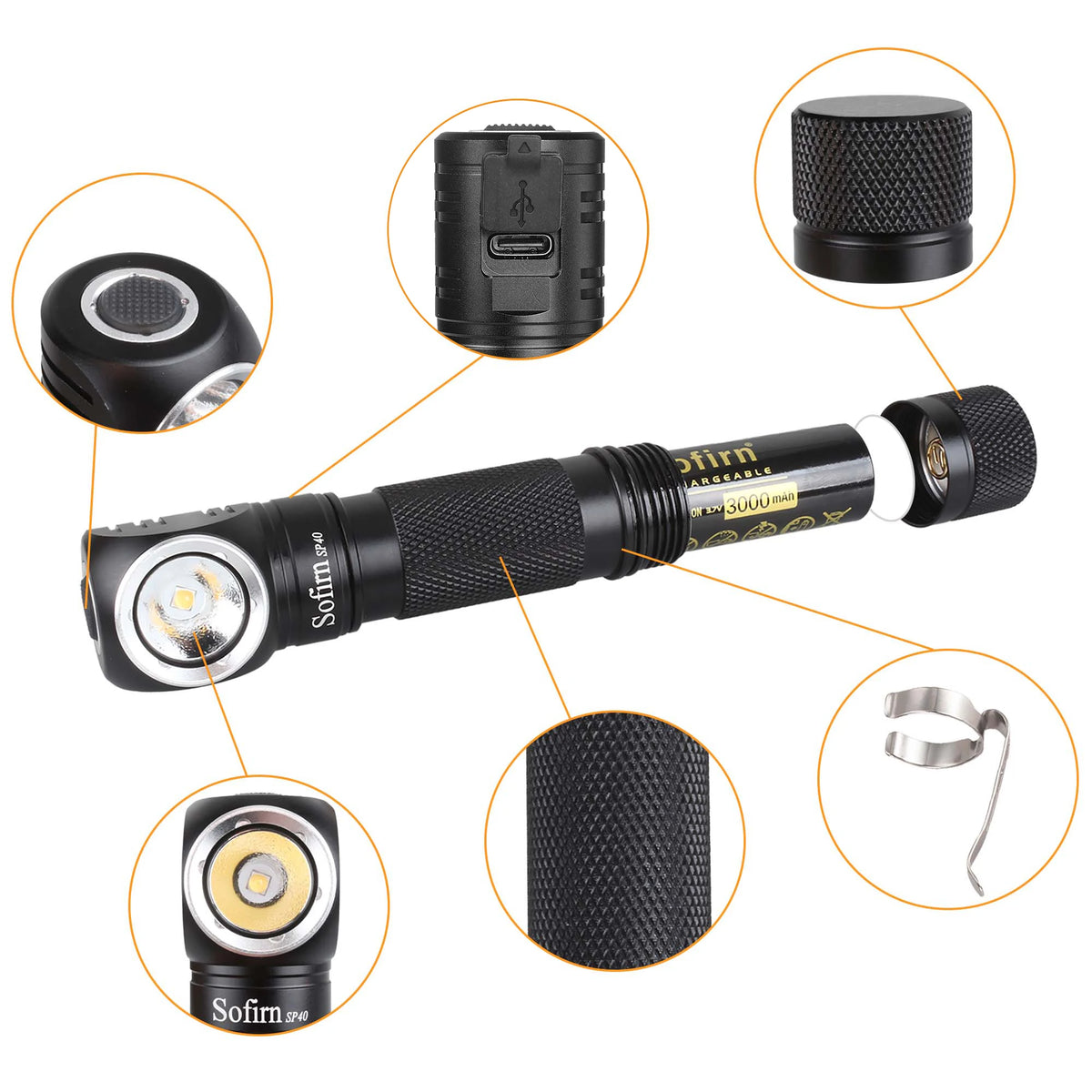 Sofirn Sp40 Rechargeable LED Headlamp