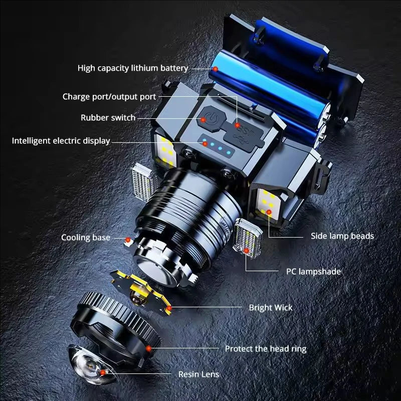 Rechargeable LED Sensor Headlamp for Camping Searchlight
