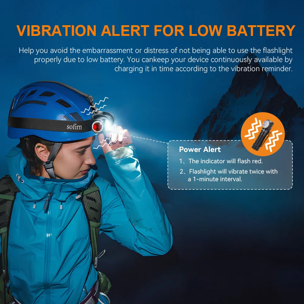 Sofirn HS41 Rechargeable LED Headlamp