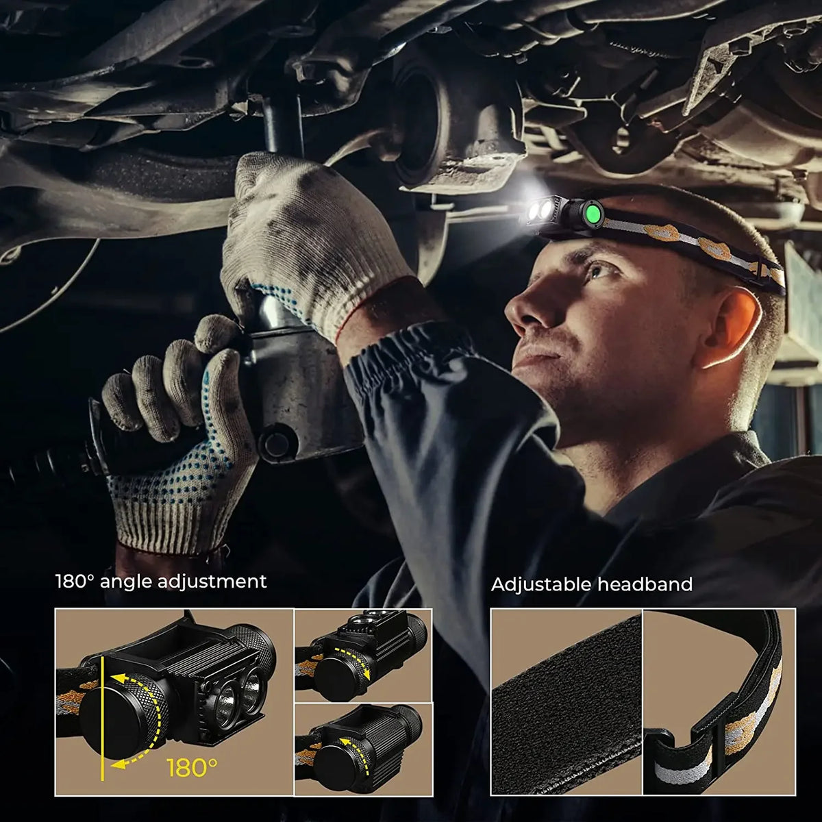 Rechargeable 1000 Lumens Led Headlamp For Outdoor Use