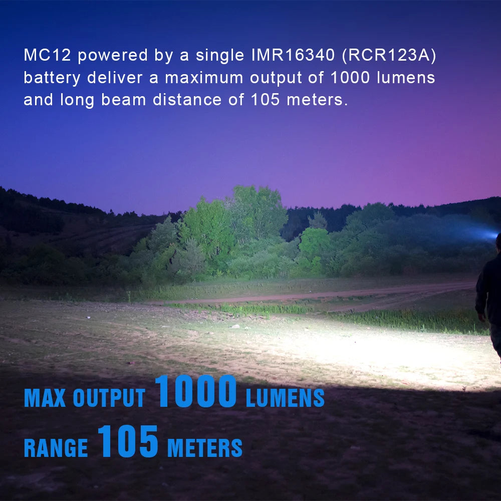 Trustfire Edc Headlamp Xpl Hi Cw Magnetic Battery