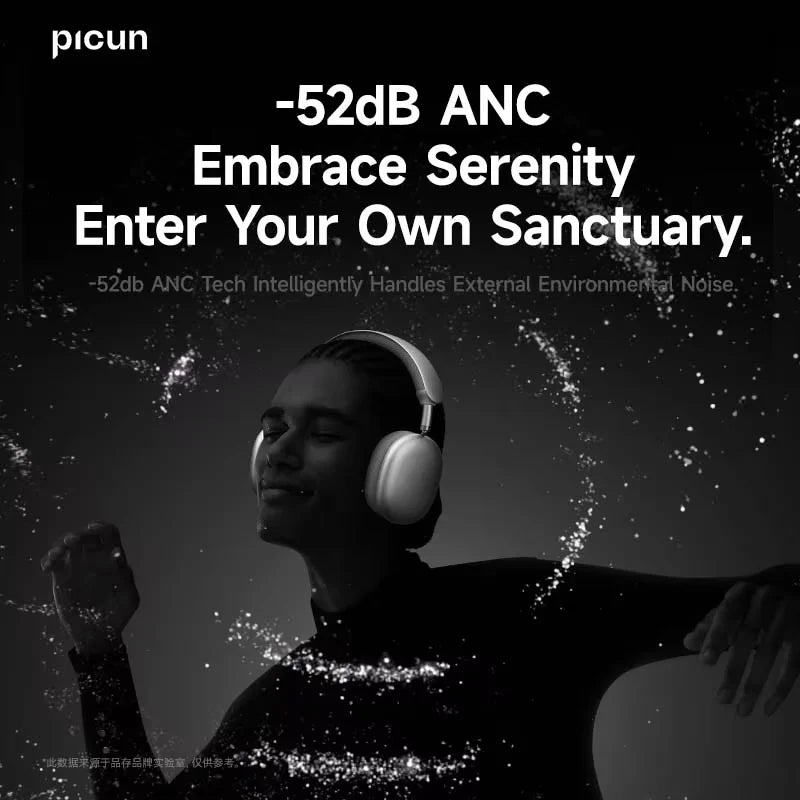 Picun F8 Pro Active Noise Canceling Wireless Headphones