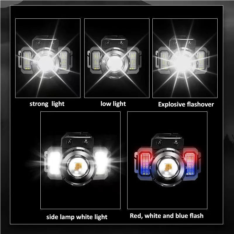 Rechargeable LED Sensor Headlamp for Camping Searchlight