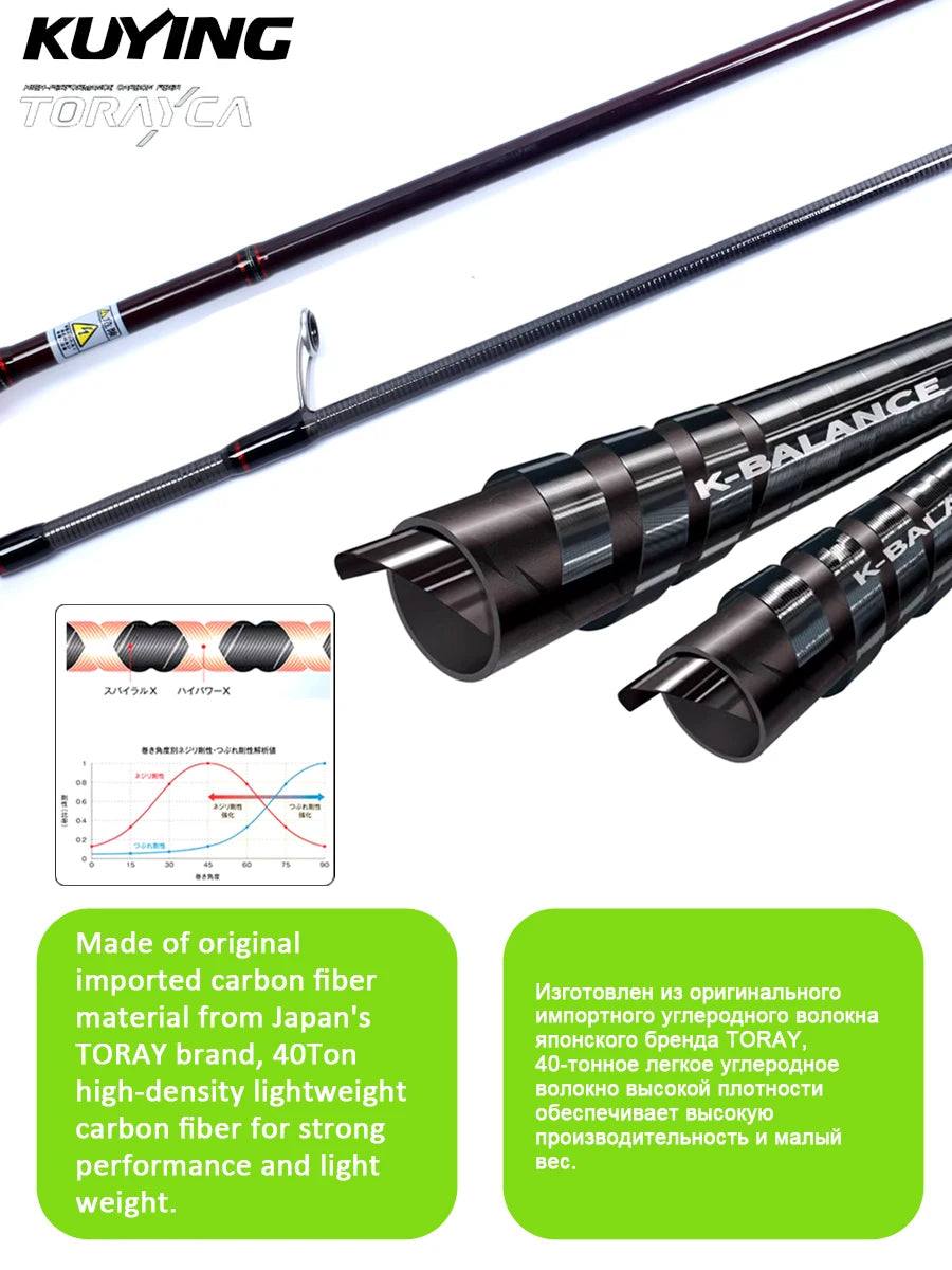 Kuying Teton Carbon Spinning Fishing Rod