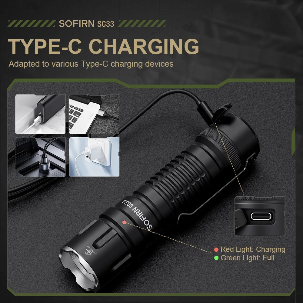 Sofirn SC33 XHP70.3 LED Tactical Flashlight