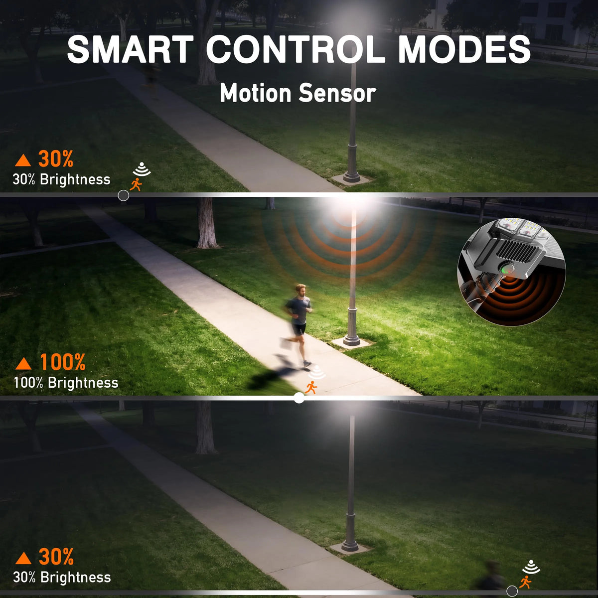 Solar Outdoor Area Lights With Motion Sensor And LED
