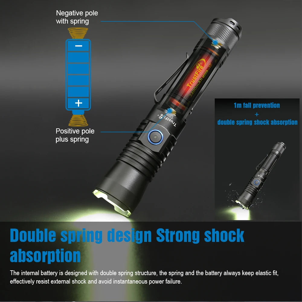 Trustfire T30R Tactical Flashlight 1100 Lumens LED Rechargeable