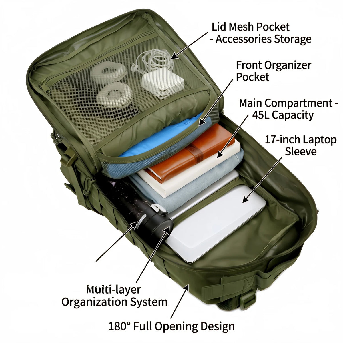 Refire Gear Tactical Fishing Tackle Backpack