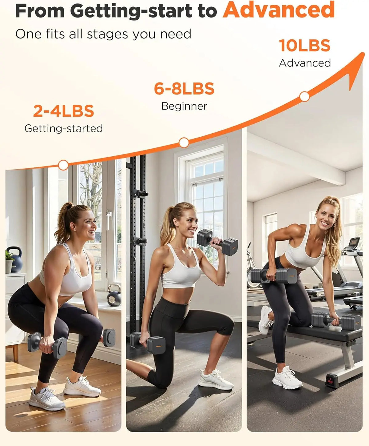 Fed Fitness Adjustable Dumbbells Set For Strength Training