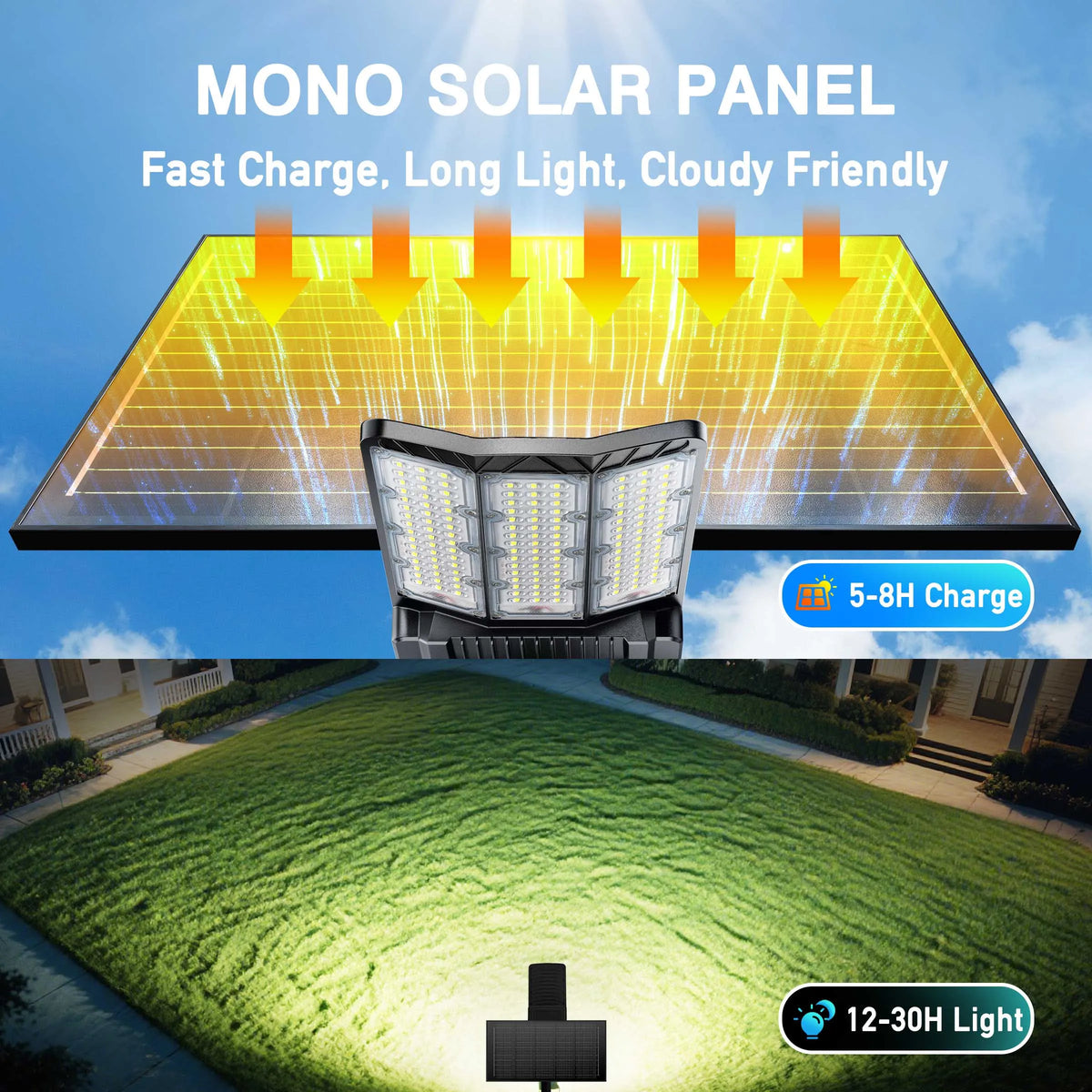 Solar Outdoor Area Lights With Motion Sensor And LED