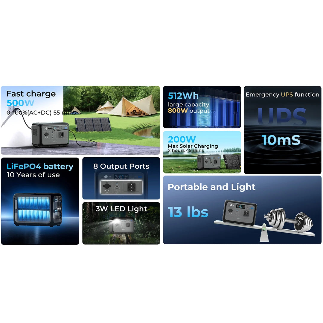 IEE P800 Portable Solar Generator 512Wh LiFePO4