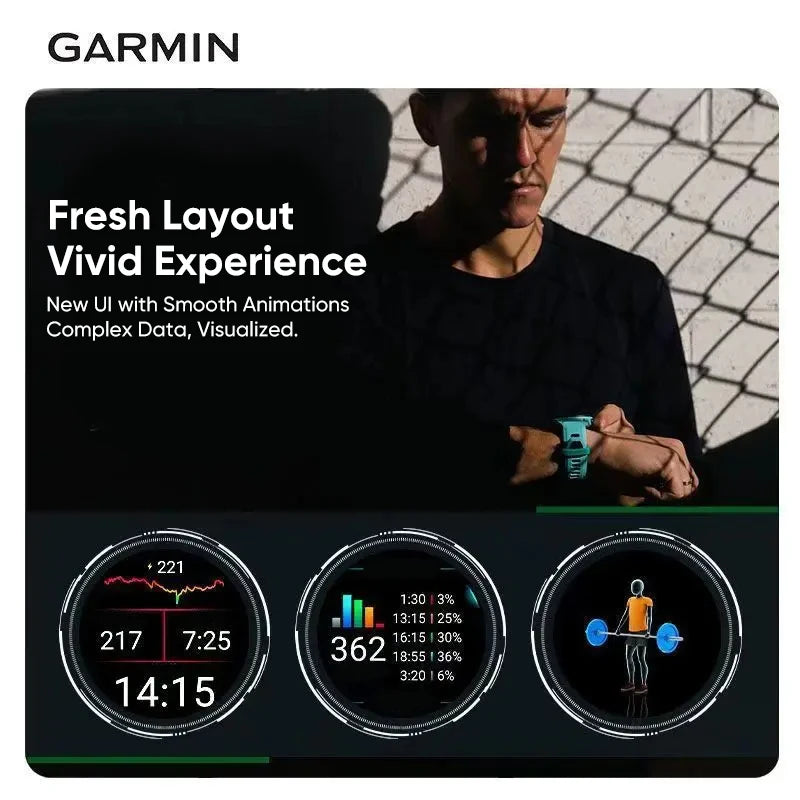 Garmin Forerunner 265 Gps Smartwatch Amoled Display