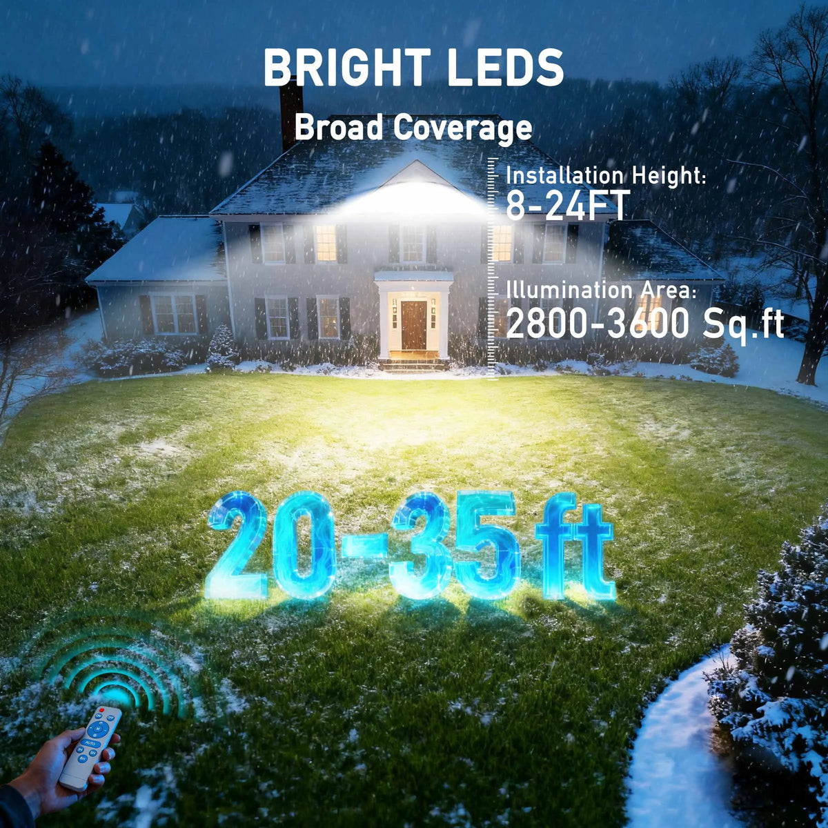 Solar Outdoor Area Lights With Motion Sensor And LED